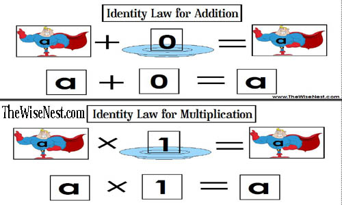 answer key copy