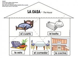 La Casa The House The Wise Nest