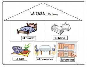 la casa the house the wise nest