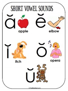 short vowel sounds poster