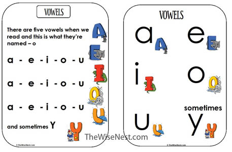 vowels shot