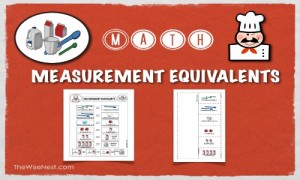 measurements featured image final