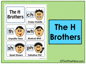 Digraphs The H Brothers The Wise Nest